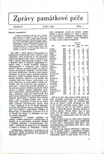 Zprvy pamtkov pe 1938/1 [Detail produktu]